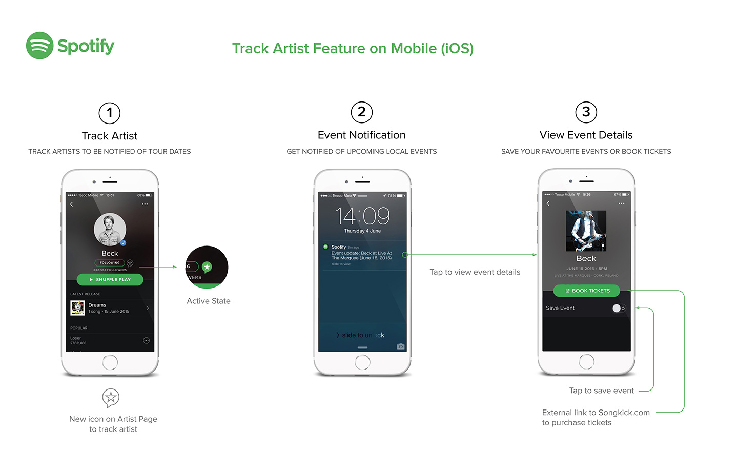 Spotify-Track-Artist-iPhone-taskflow_v2_1