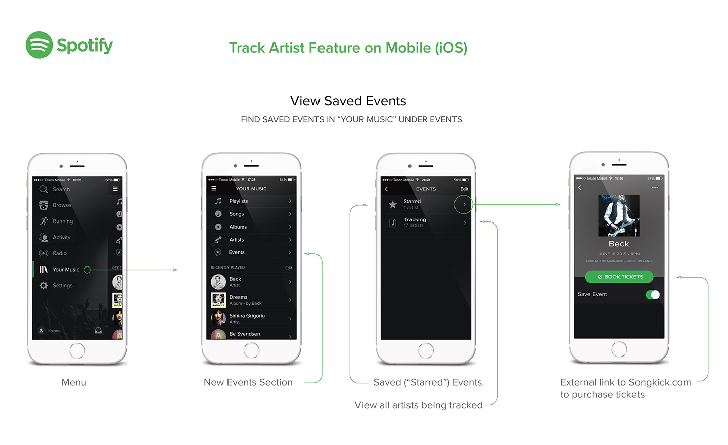 Spotify-Track-Artist-iPhone-taskflow_v2_2